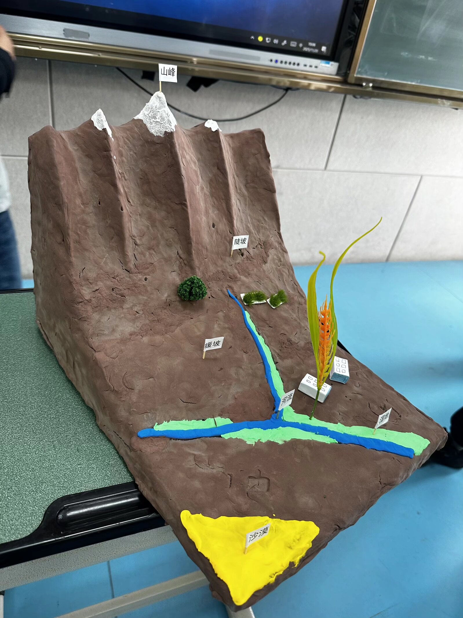 人人献课1.jpeg 人人献课1.jpeg